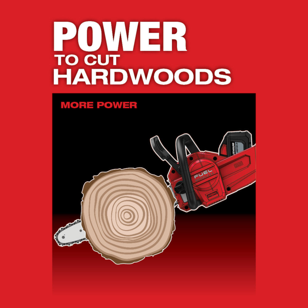 Red and black promotional graphic showing Milwaukee M18 FUEL chainsaw with tree log cross-section on red background.