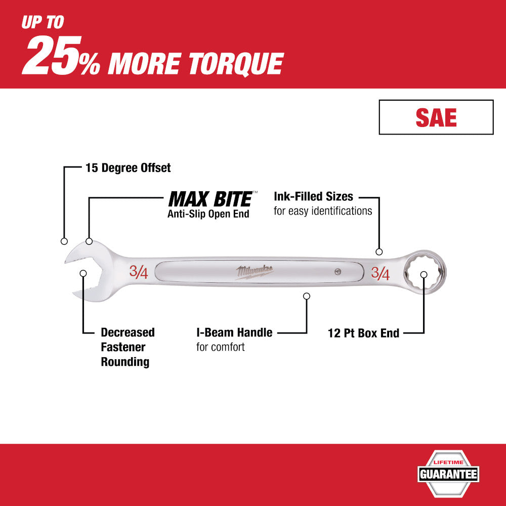 Milwaukee 1-1/4" combination wrench with open and box ends, 15-degree offset, and I-beam handle.