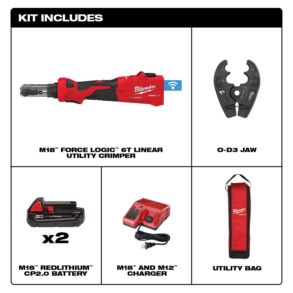 Milwaukee M18 FORCE LOGIC 6T linear utility crimper kit with red and black tool, O-D3 jaw, two batteries, charger, and utilit