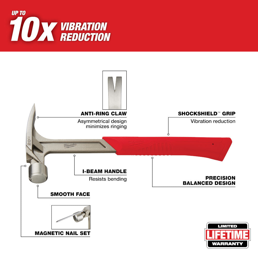 Milwaukee 20oz claw hammer with smooth face, red ShockShield grip, I-beam handle, and anti-ring claw design.