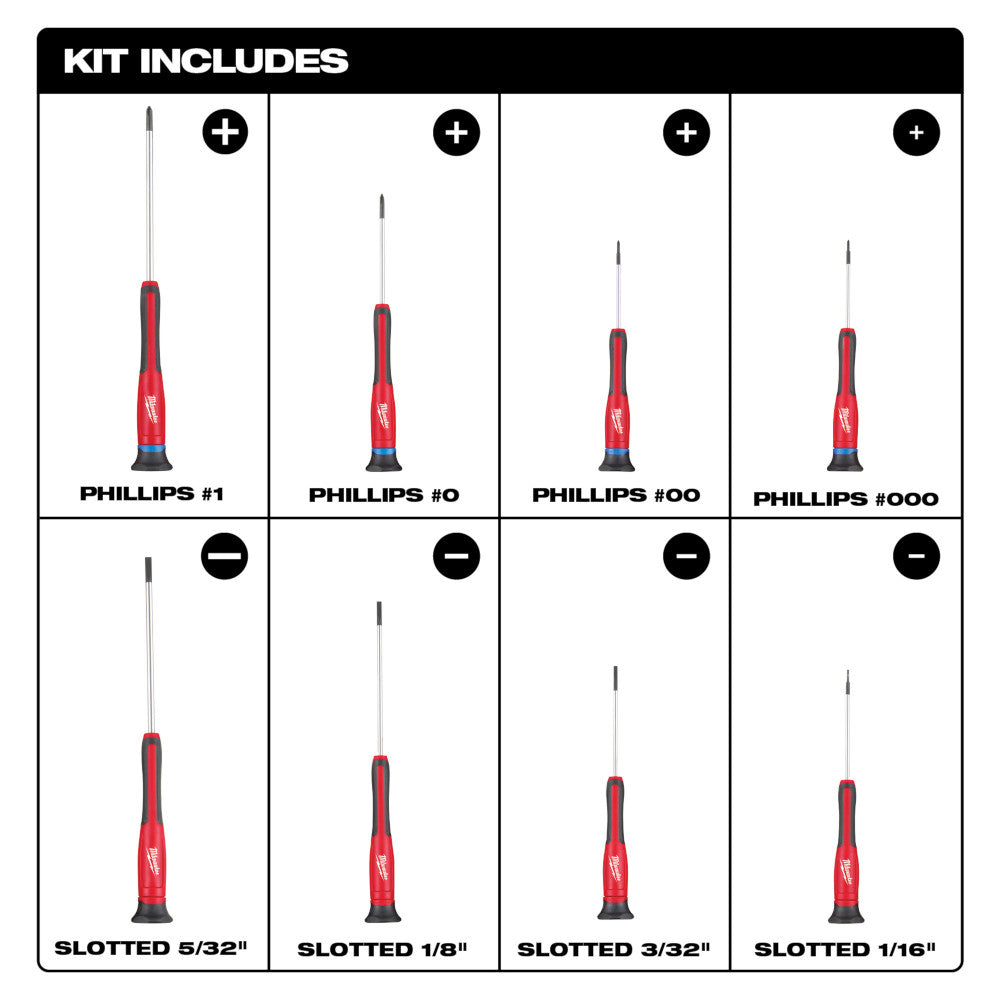 Eight Milwaukee precision screwdrivers with red handles and black grips, including four Phillips and four slotted styles in v