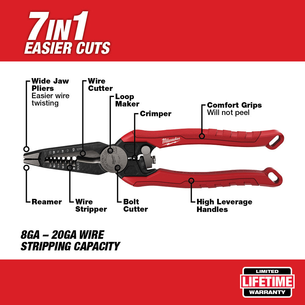 Red and black Milwaukee 7-in-1 combination pliers with labeled features including wire cutter, crimper, and bolt cutter.