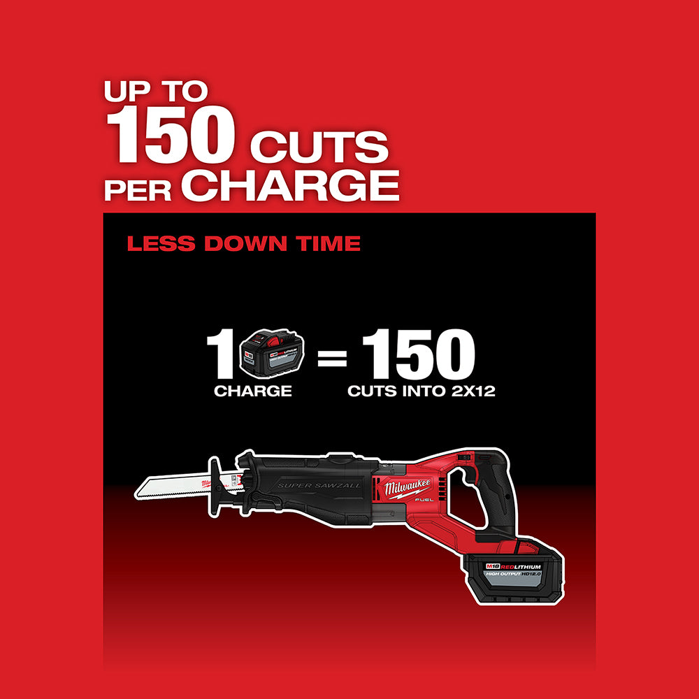 Milwaukee M18 FUEL Super Sawzall reciprocating saw with battery pack on red background.