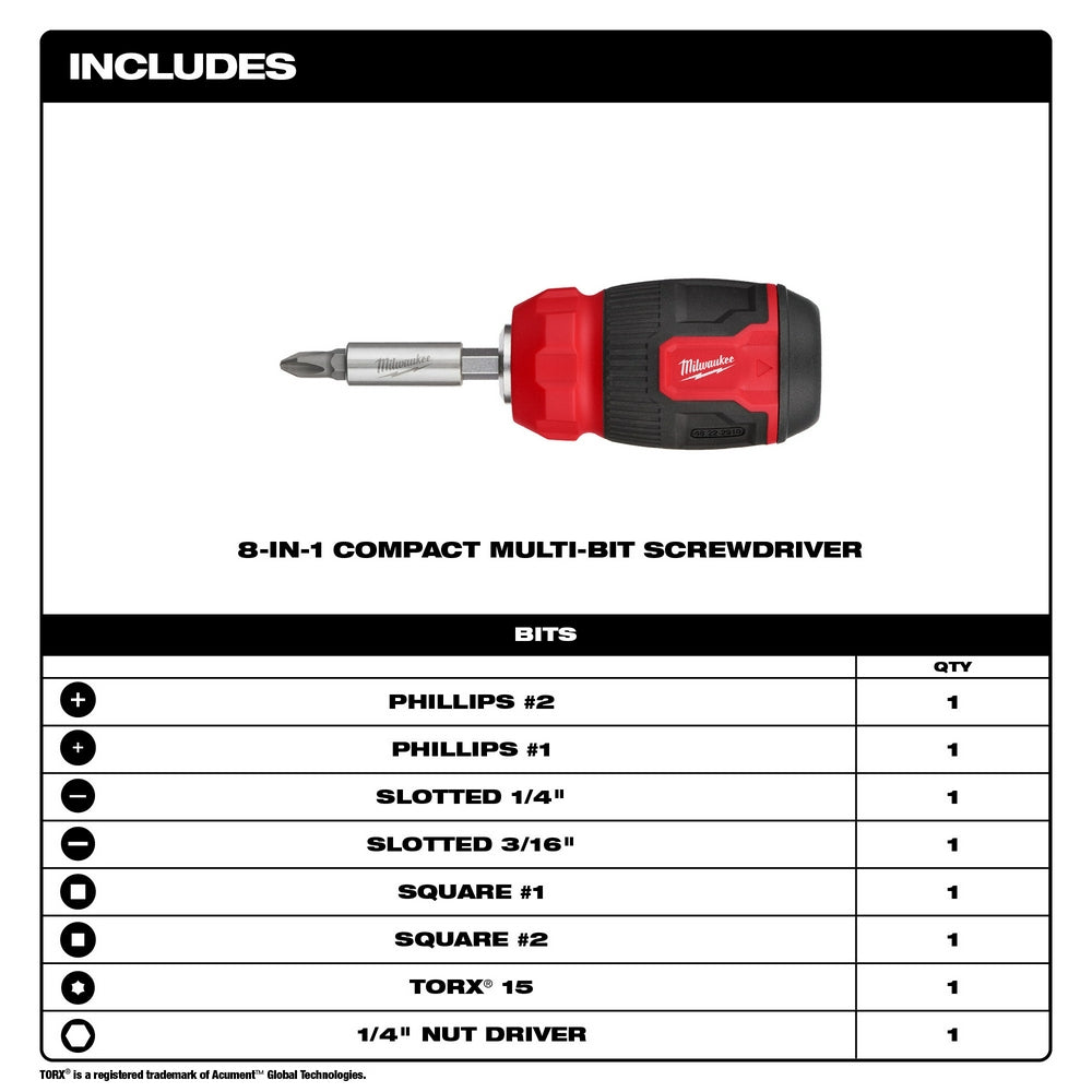 Milwaukee compact multi-bit screwdriver with red and black handle and eight interchangeable bits including Phillips, slotted,