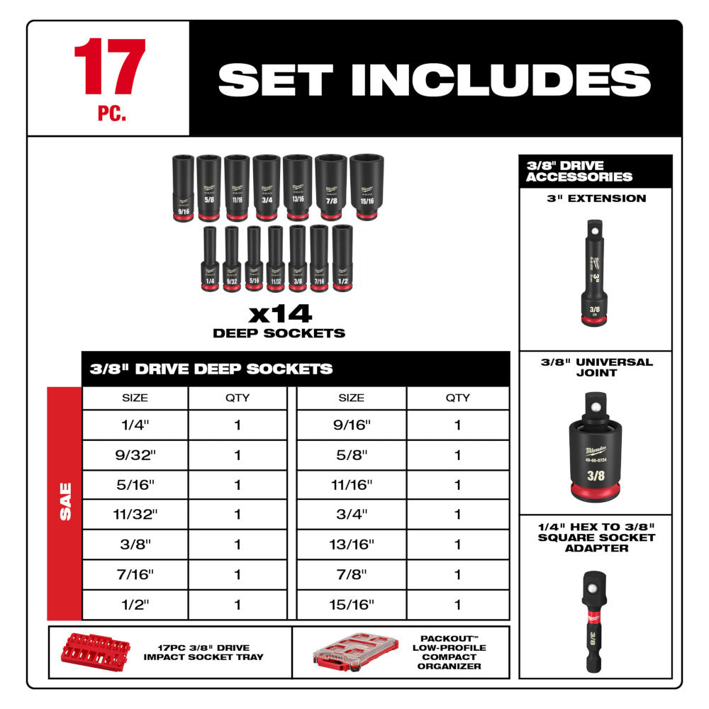 17-piece 3/8" drive socket set with deep sockets, extension, universal joint, and adapter in red PACKOUT organizer.