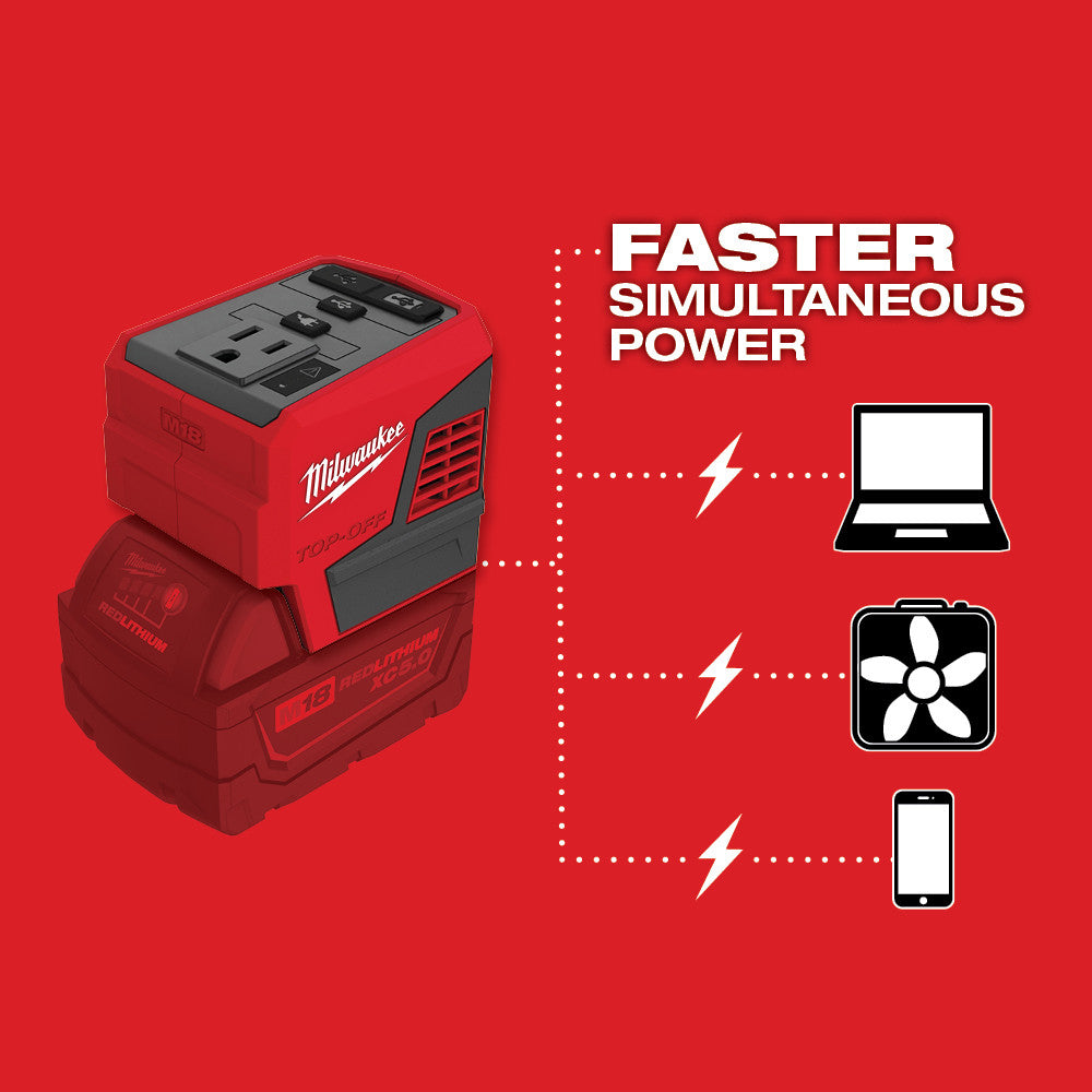 Red and black Milwaukee M18 power supply unit with outlet panel on top and battery base, shown against red background.