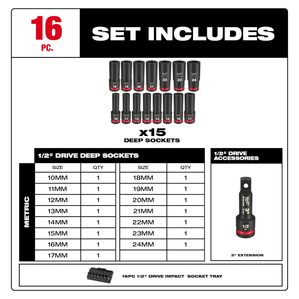 Milwaukee Shockwave Impact Duty 16-piece 1/2" drive socket set with metric sizes 10-24mm, extension, and storage tray.