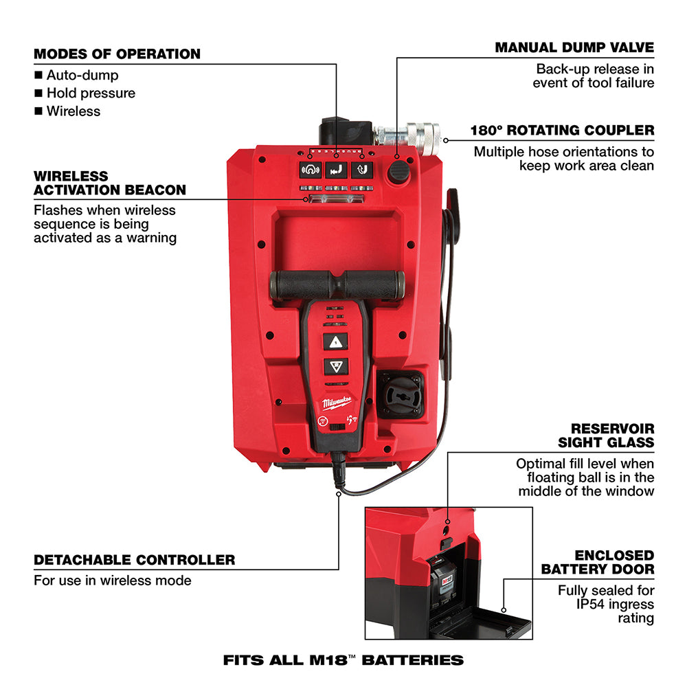 Red Milwaukee M18 hydraulic pump with labeled features including wireless activation beacon, manual dump valve, rotating coup