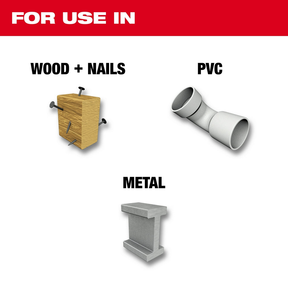 Infographic showing three material applications: wood block with nails, PVC pipe elbow, and metal beam.