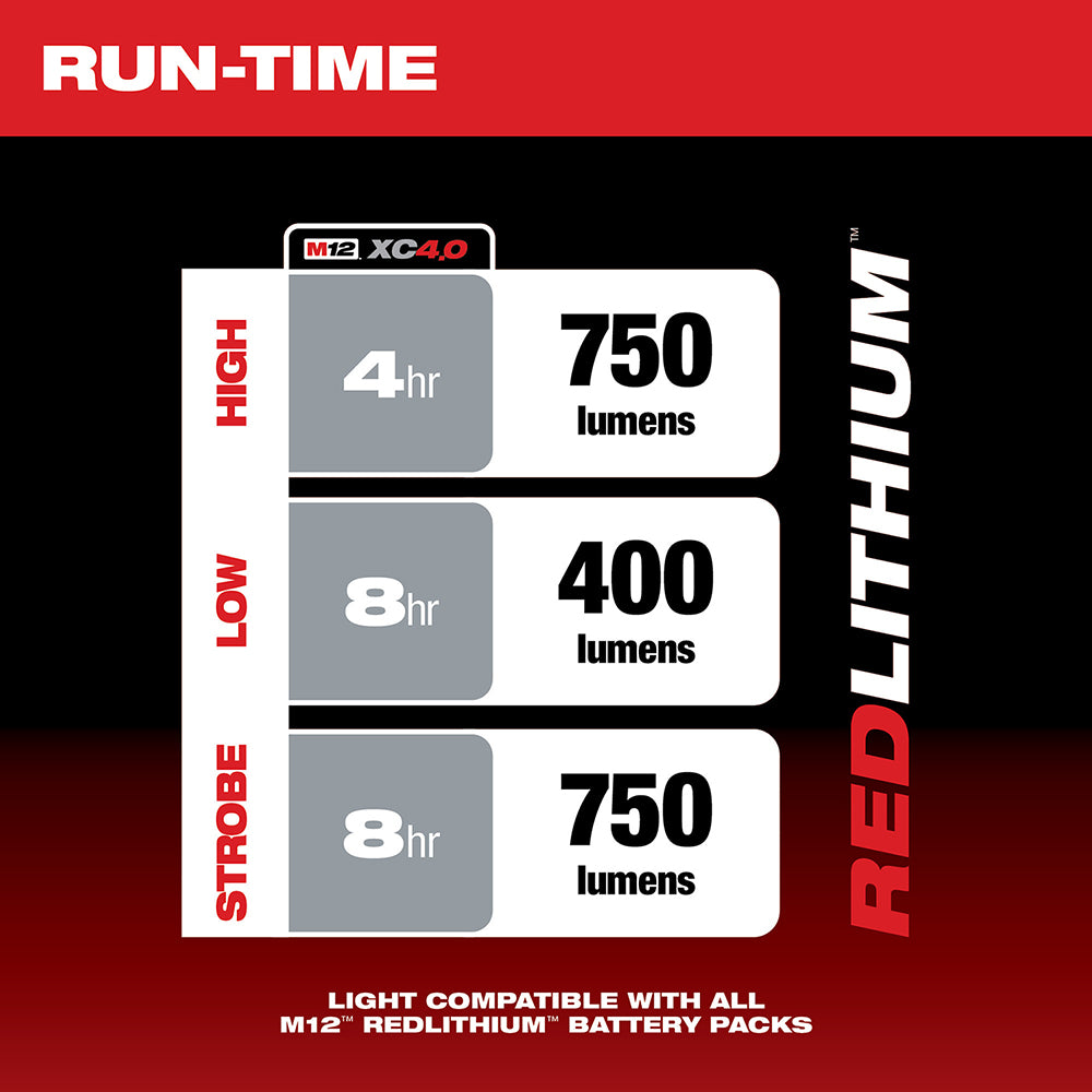 Milwaukee 2353-20 M12 TRUEVIEW LED Spotlight