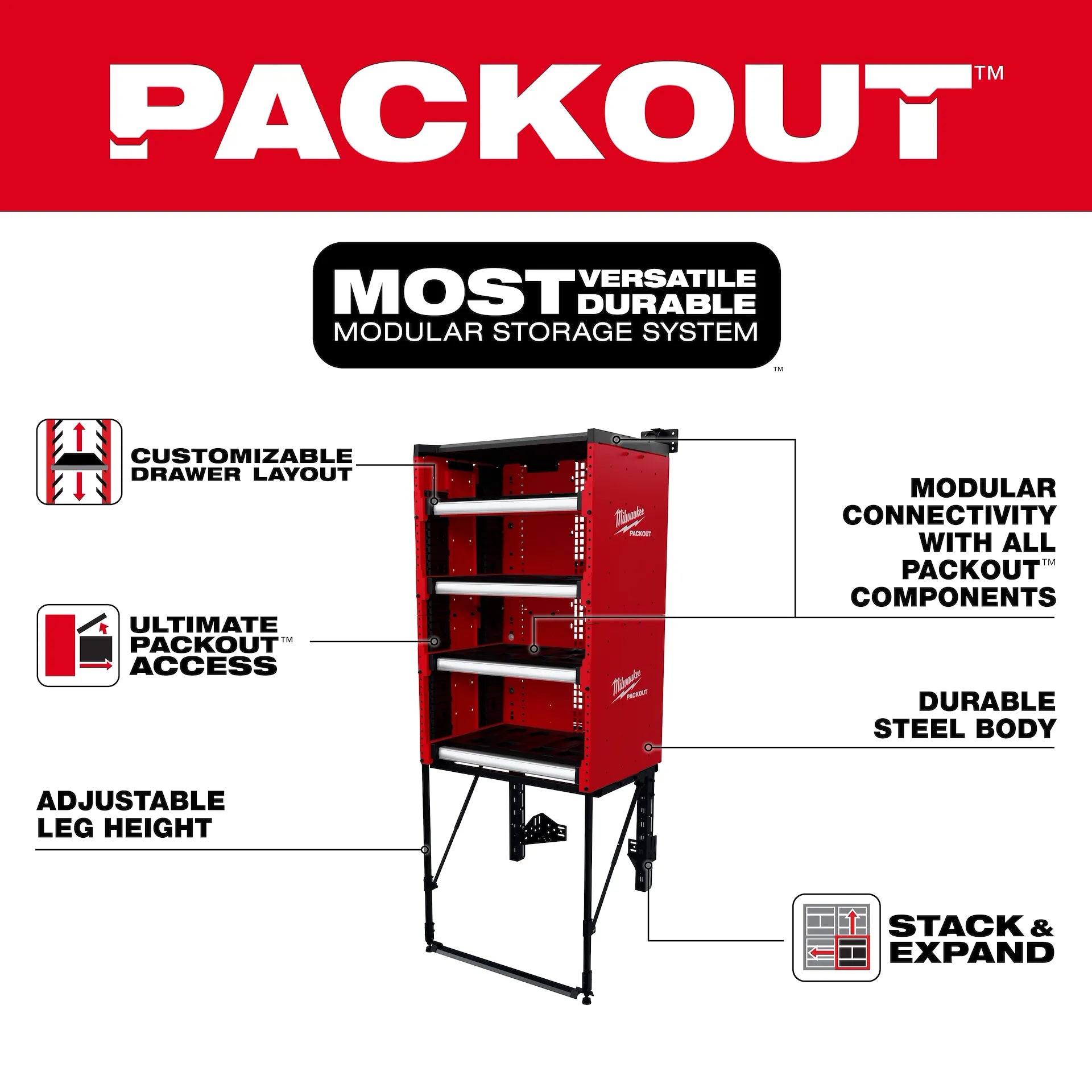 Red and black Milwaukee PACKOUT modular storage rack with four adjustable drawers and collapsible metal legs.