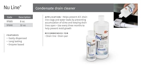 White Nu Line condensate drain cleaner bottles with product information and application details visible on packaging.