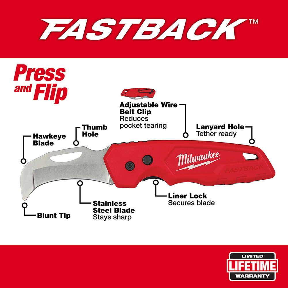 Red and gray folding knife with hawkeye blade, thumb hole, and adjustable wire belt clip on labeled diagram.