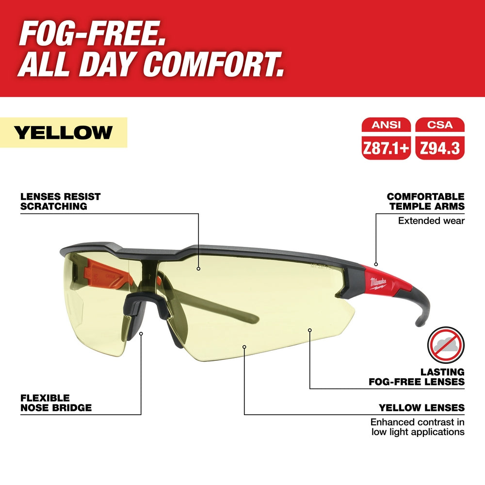 Milwaukee safety glasses with yellow lenses, black frame, and red temple arms shown from side view.