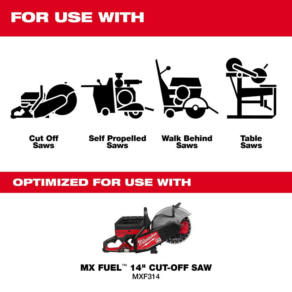 14 inch diamond segmented saw blade with red and black Milwaukee branding shown with compatibility icons for various saw type