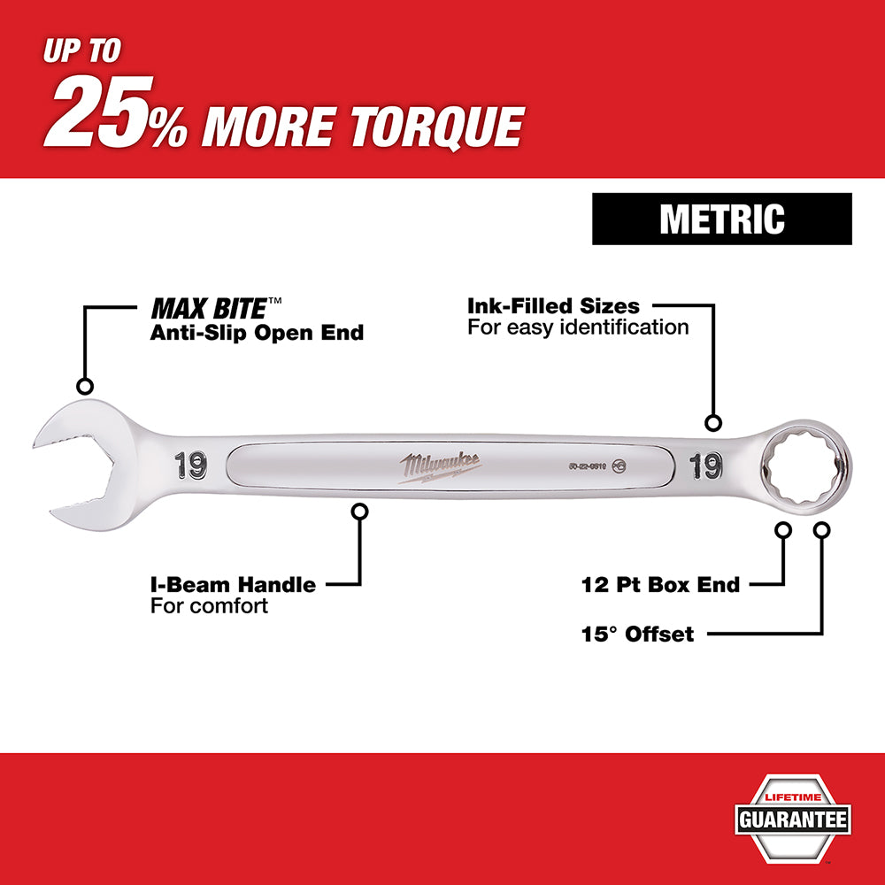 Milwaukee metric combination wrench with open and box ends, labeled size 19, shown with feature callouts.