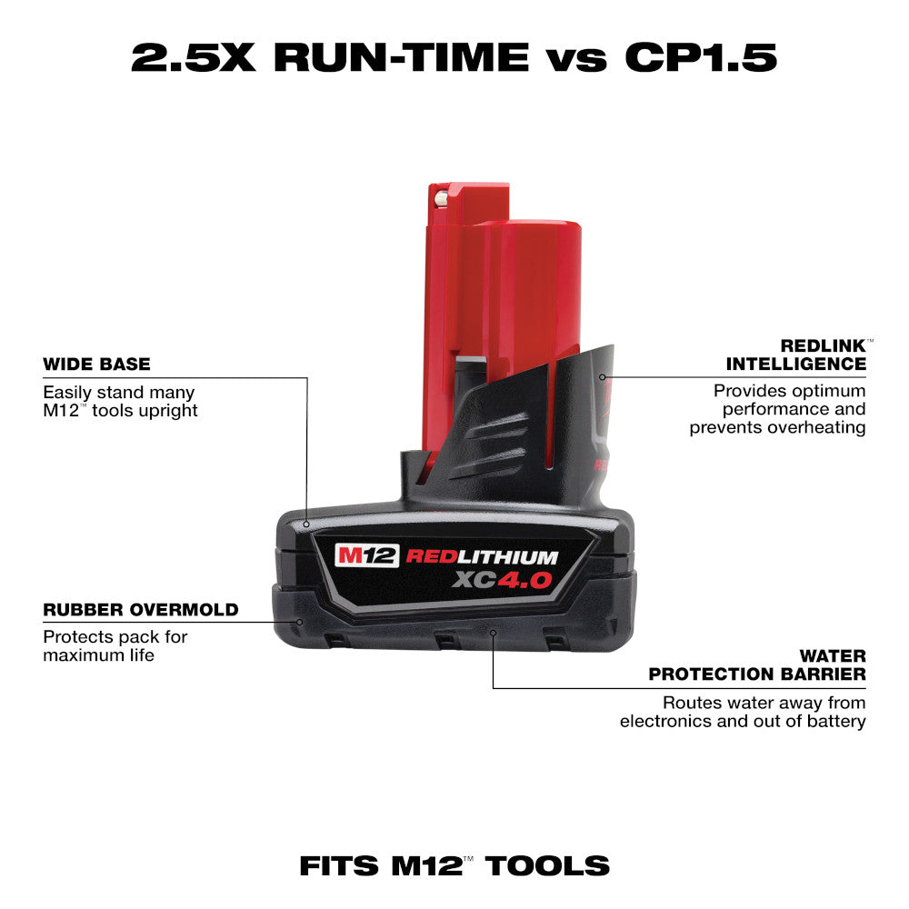 Milwaukee M12 REDLITHIUM XC 4.0Ah battery pack with wide base, rubber overmold, and water protection barrier.