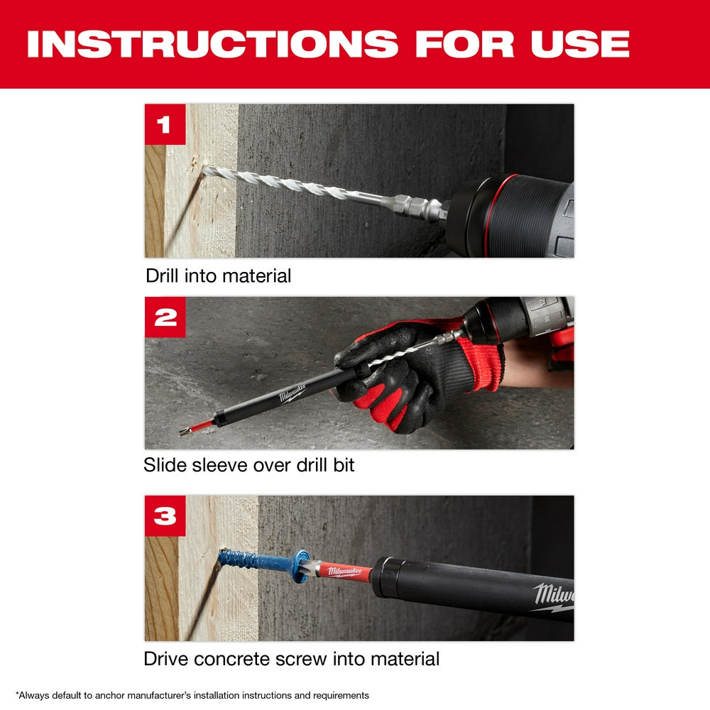 Three-step instruction guide showing drill bit usage, sleeve application, and concrete screw installation in wood and concret