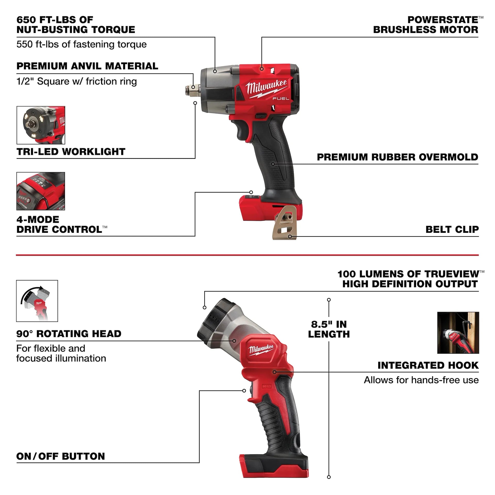 Red and black Milwaukee M18 FUEL impact wrench and work light with labeled features including brushless motor and rotating he