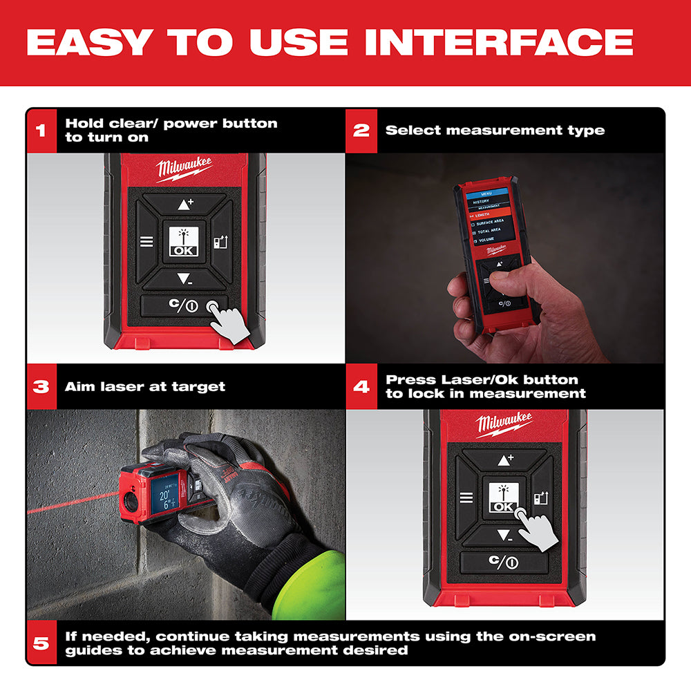 Milwaukee laser distance meter with red and black body shown in five-step instructional diagram demonstrating power button, m