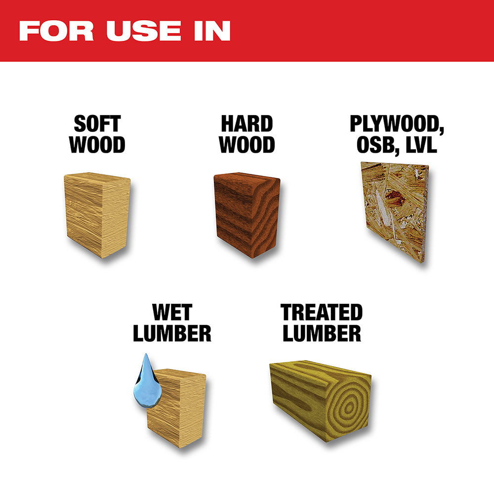 Diagram showing five wood types compatible with the circular saw blade: soft wood, hard wood, plywood/OSB/LVL, wet lumber, an