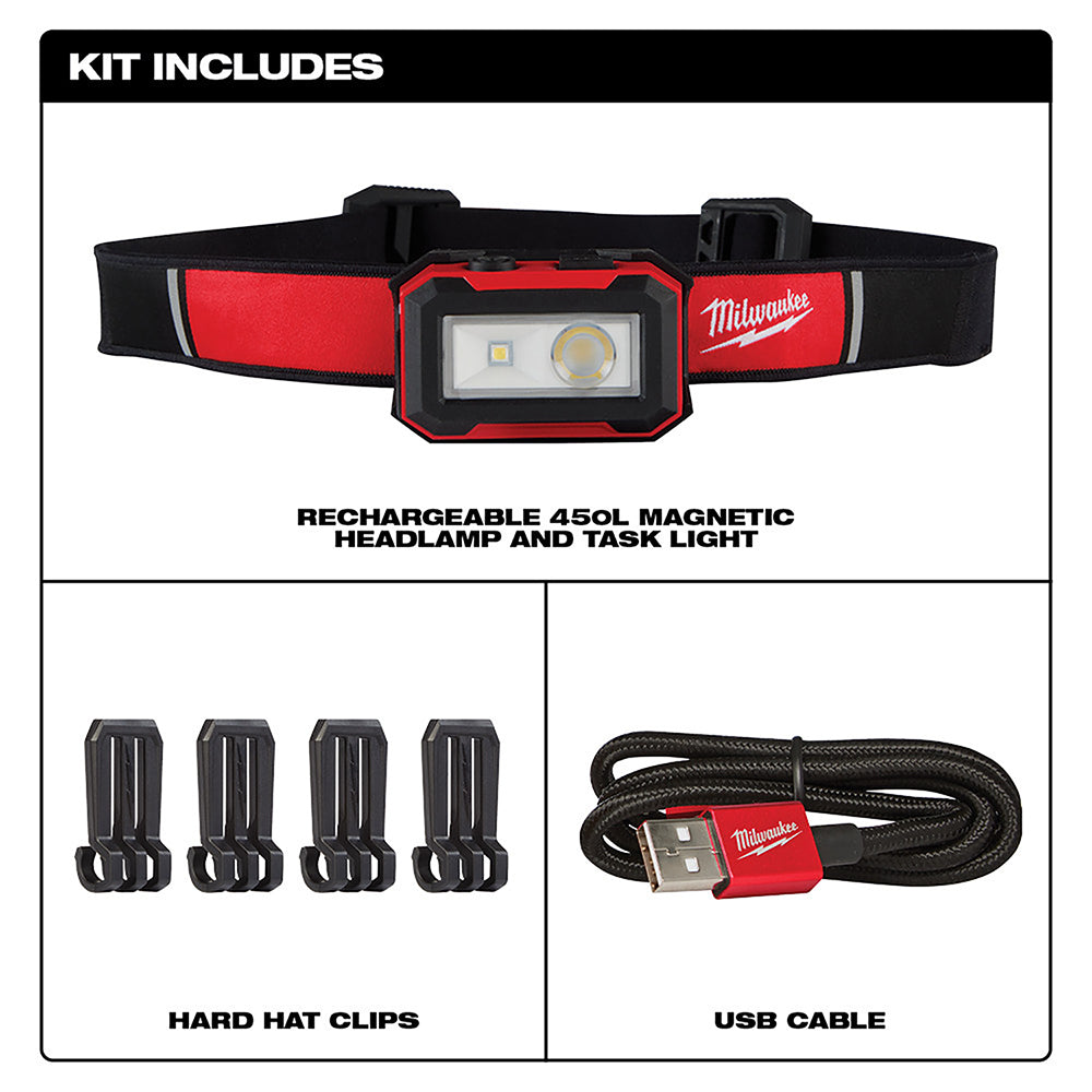 Red and black rechargeable headlamp with magnetic base, adjustable band, four hard hat clips, and USB charging cable included