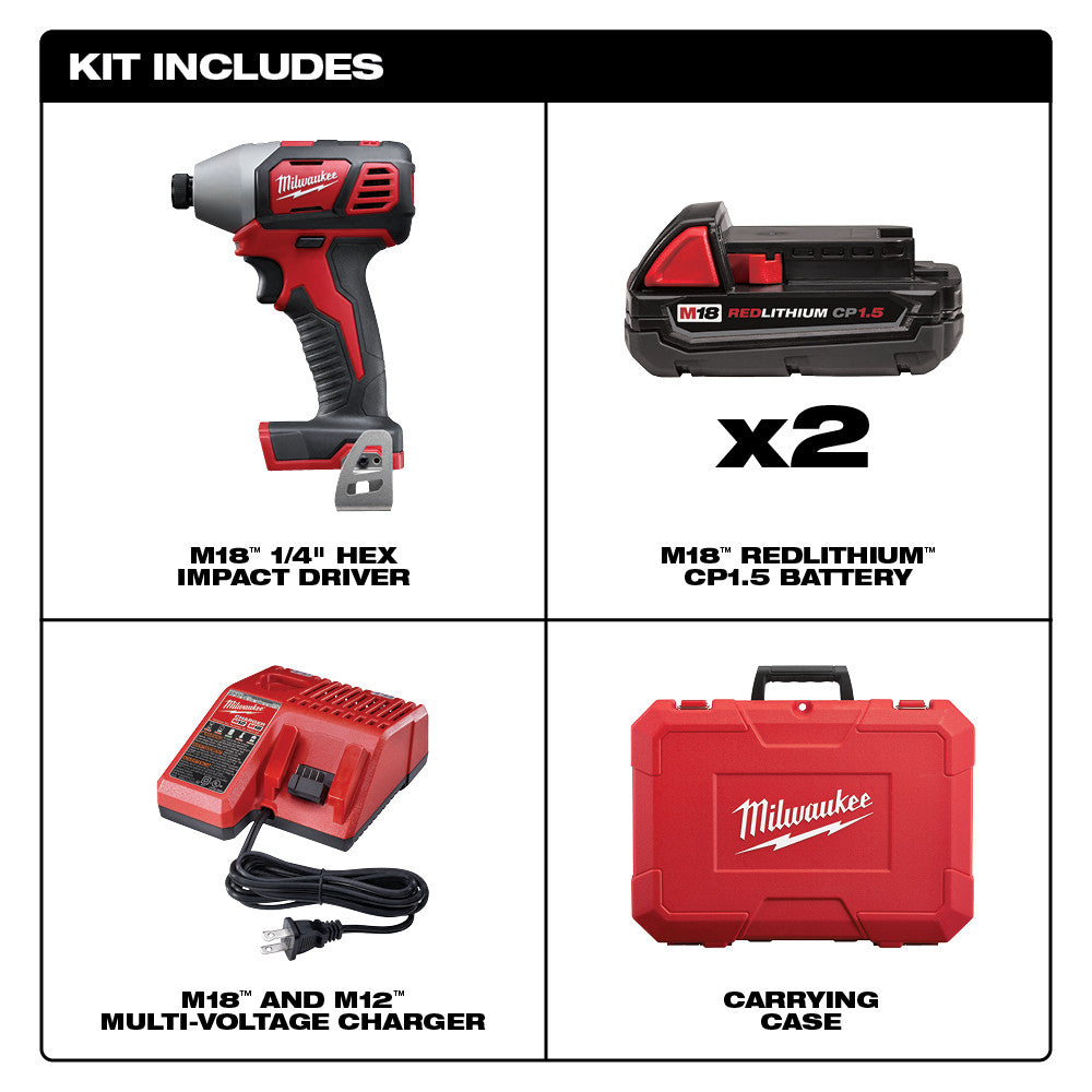 Milwaukee M18 1/4 inch hex impact driver with two batteries, charger, and red carrying case.
