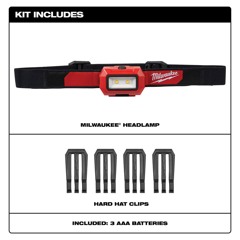 Red and black Milwaukee headlamp with two LED lights, black elastic headband, four hard hat clips, and three AAA batteries in