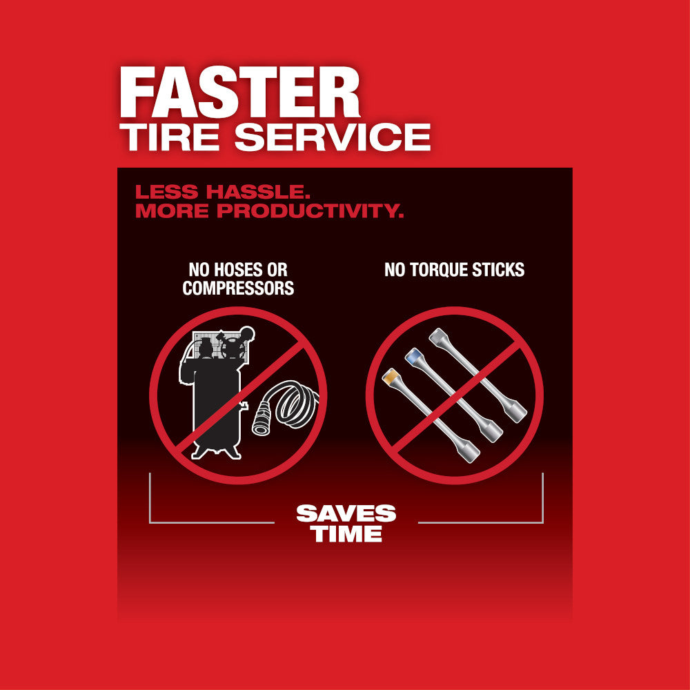 Infographic on red background showing "Faster Tire Service" benefits with prohibited icons for hoses, compressors, and torque