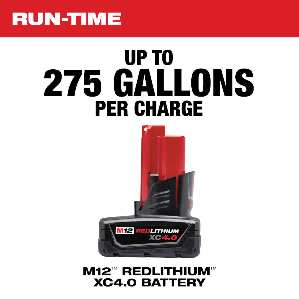M12 RedLithium XC4.0 battery with red casing and black base, labeled with run-time specifications.
