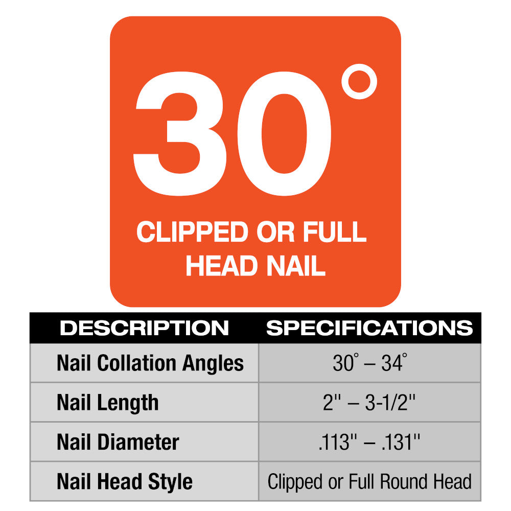 Orange label with "30°" and specification table showing nail collation angles, length, diameter, and head style for framing n