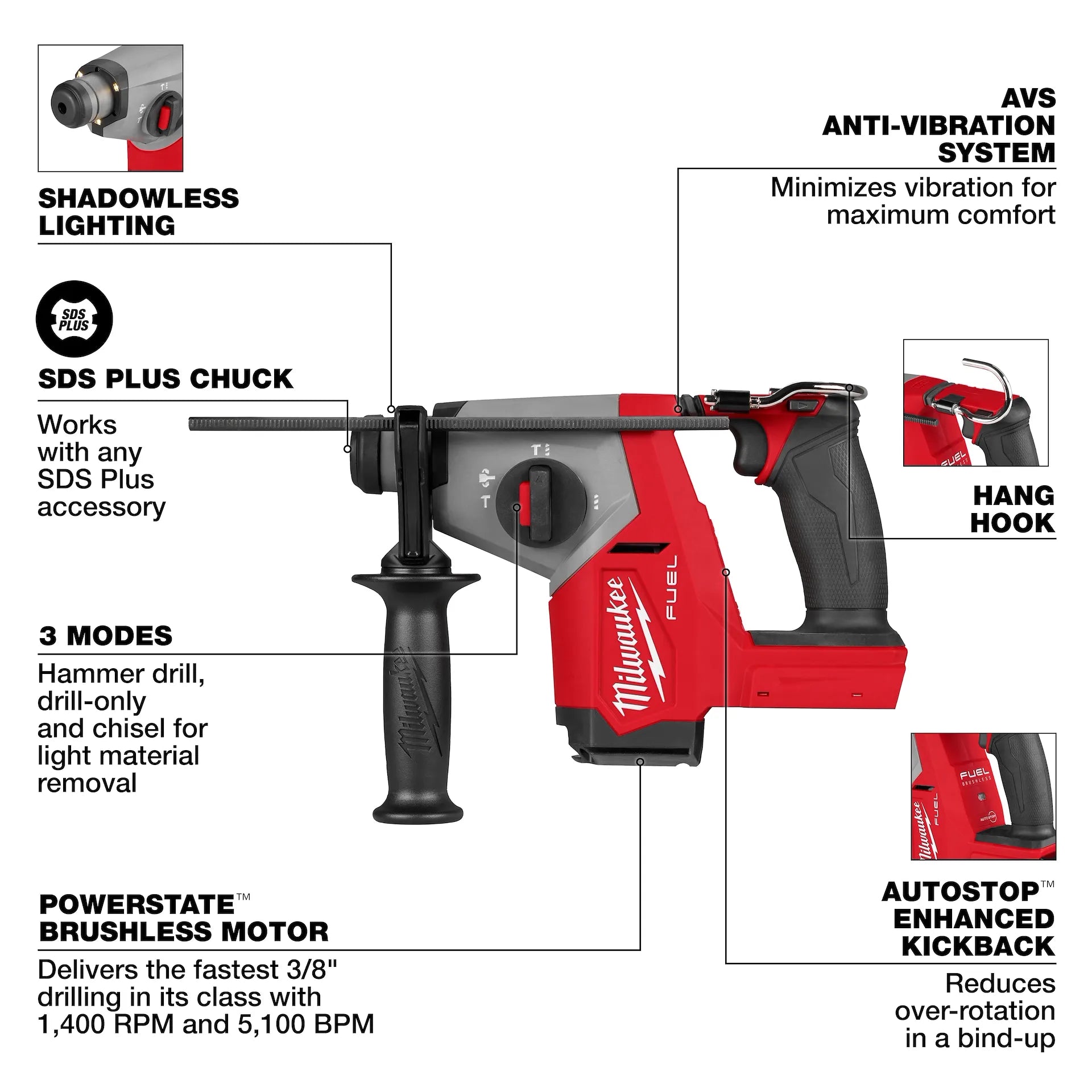 Milwaukee M18 FUEL 5/8 in. SDS Plus Rotary Hammer
