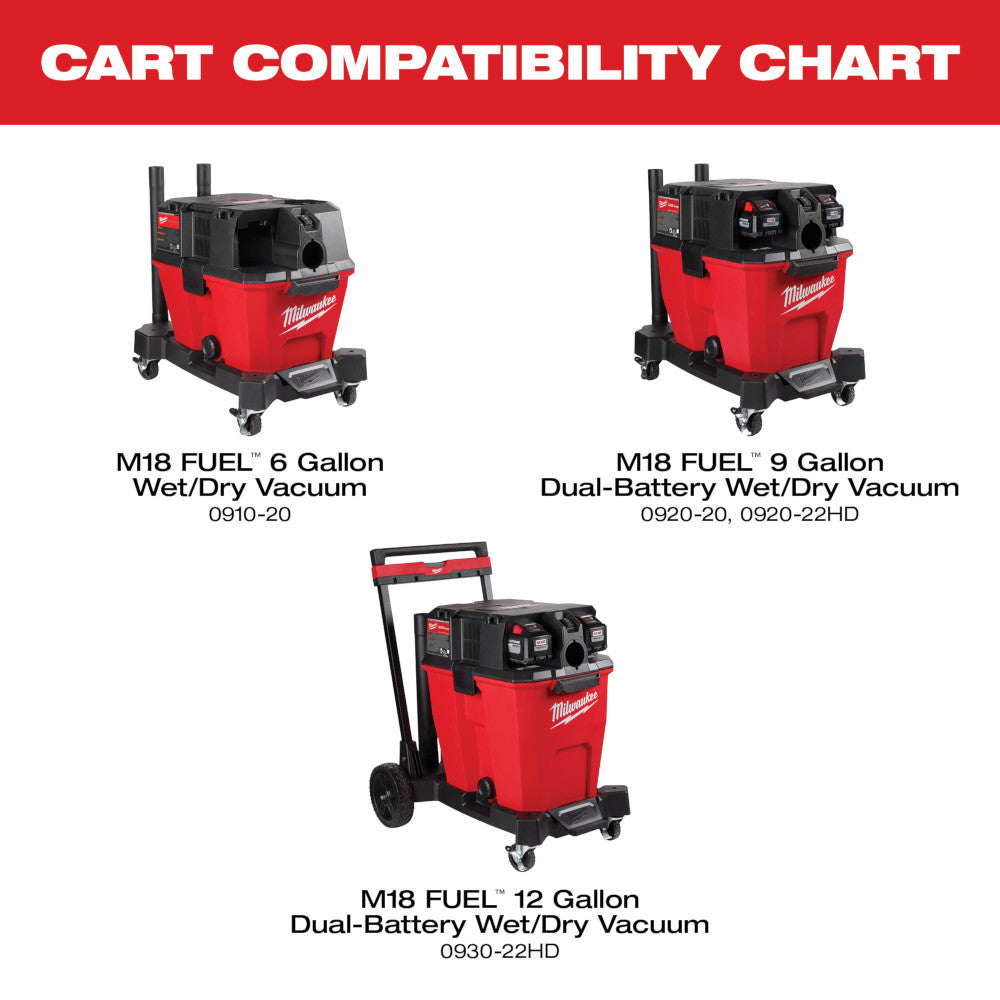 Milwaukee wet/dry vacuum cart compatibility chart showing three models with varying capacities and battery configurations.
