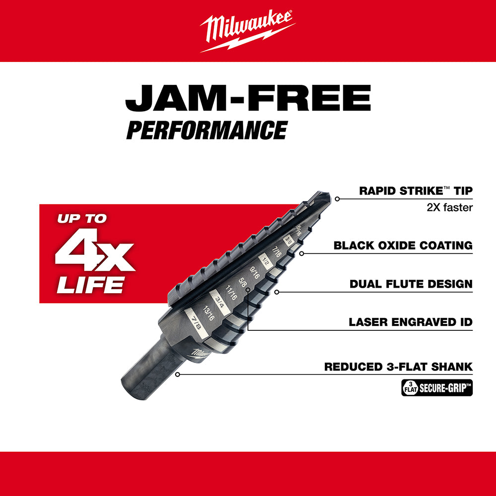 Milwaukee step drill bit with black oxide coating, dual flute design, and reduced 3-flat shank for secure grip.