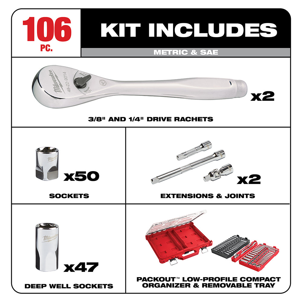 Milwaukee 106-piece ratchet and socket set with 1/4" and 3/8" drives, sockets, extensions, and red PACKOUT organizer.