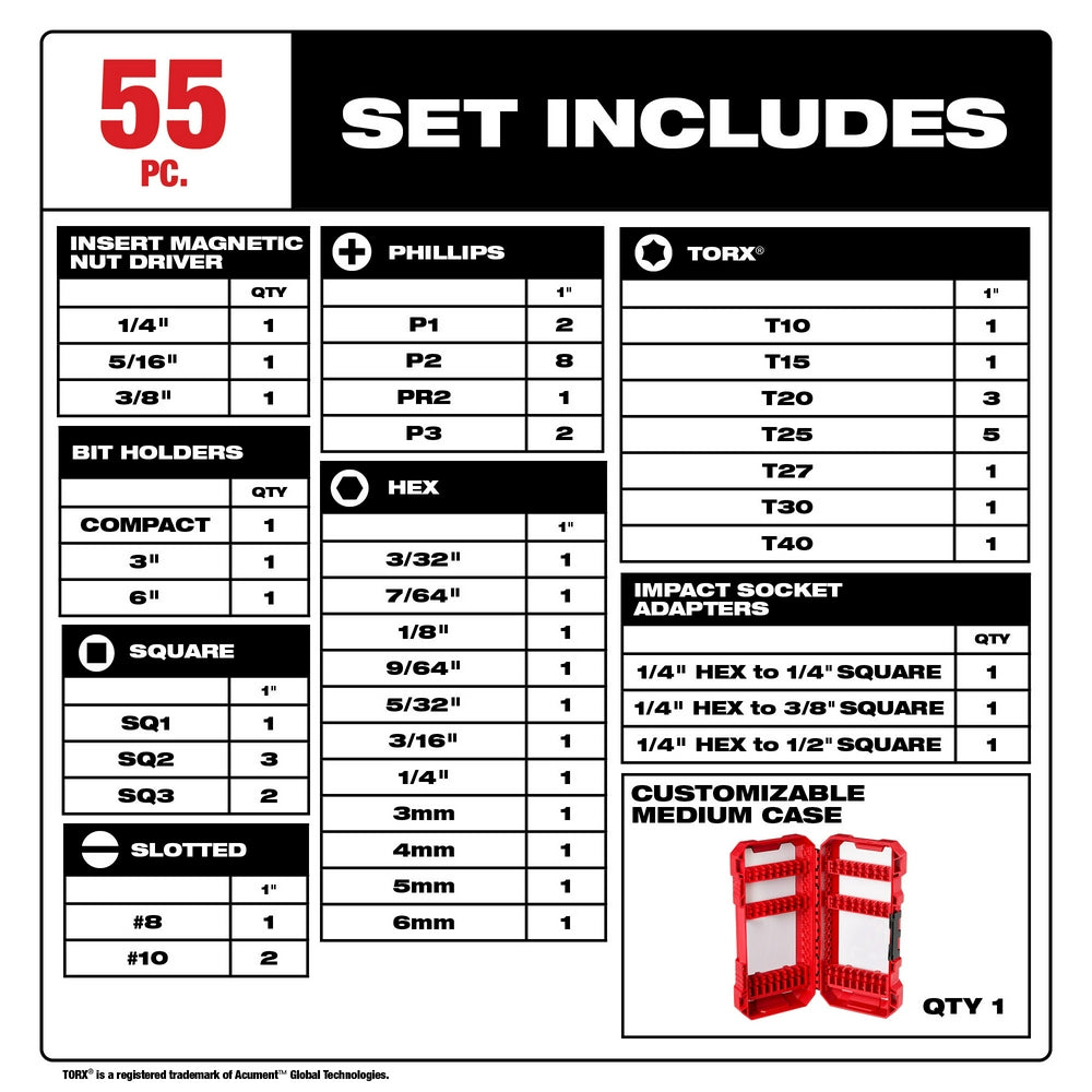 55-piece driver bit set contents chart listing Phillips, Torx, hex, square, slotted bits, nut drivers, bit holders, socket ad