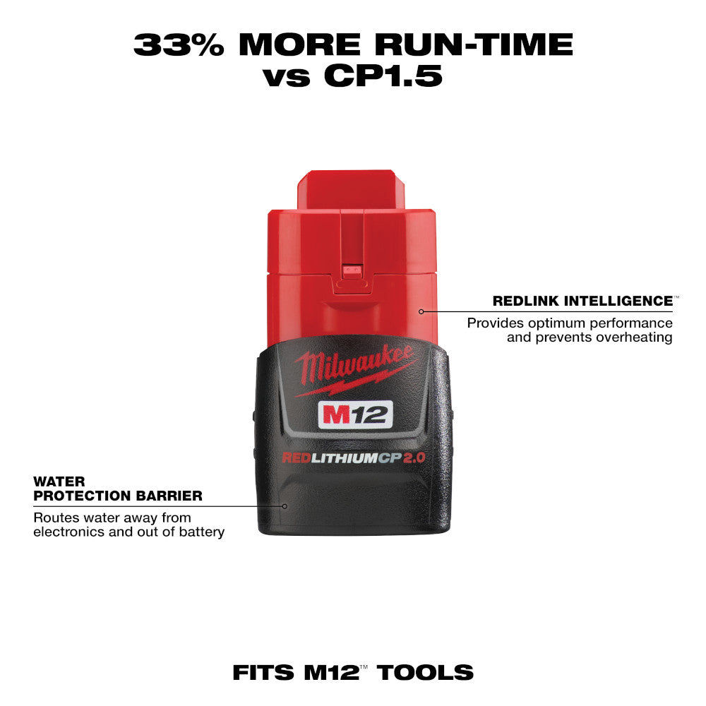 Milwaukee M12 REDLITHIUM 2.0Ah battery with red charger and labeled feature callouts.