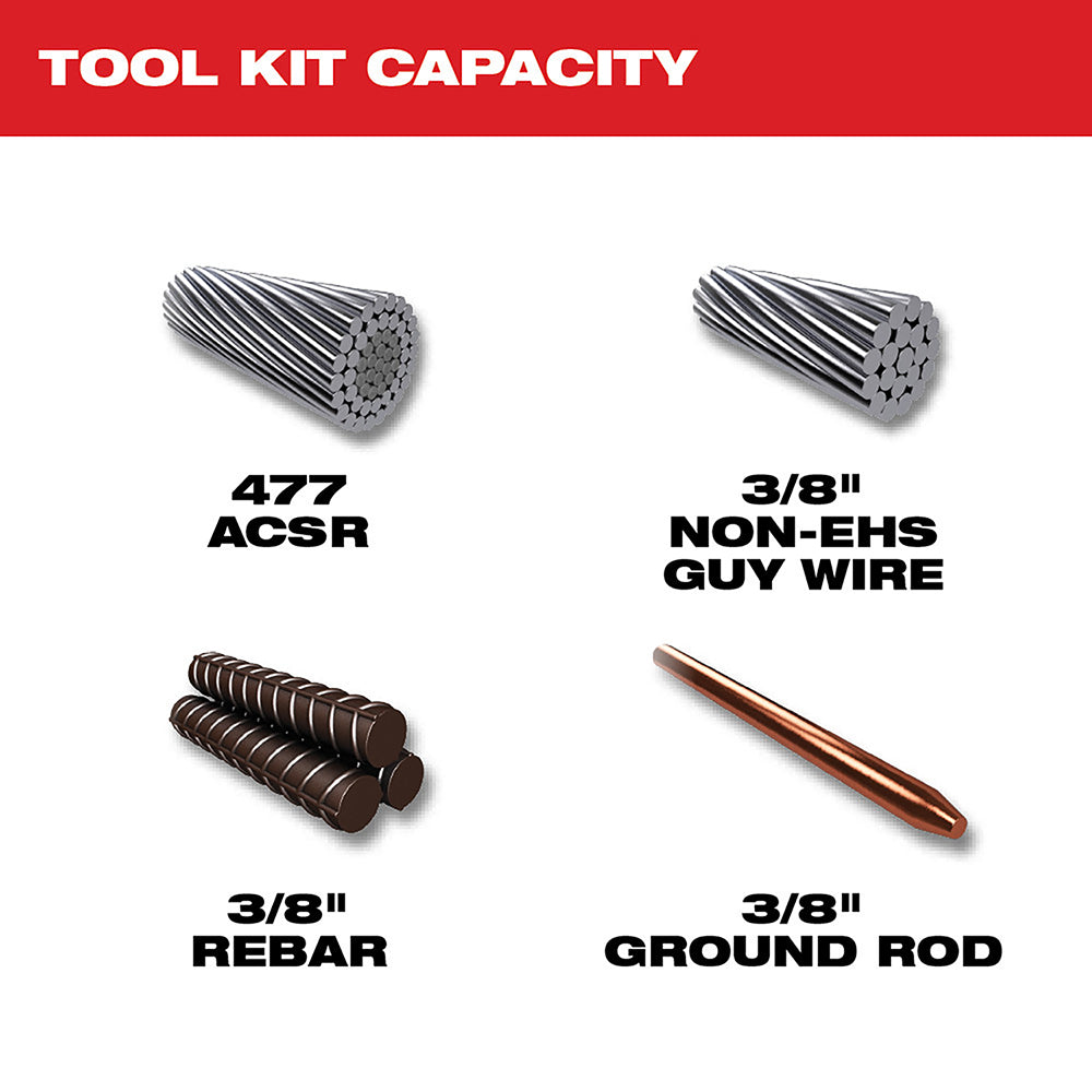 Four cutting jaw types: 477 ACSR cable, 3/8" non-EHS guy wire, 3/8" rebar, and 3/8" ground rod.