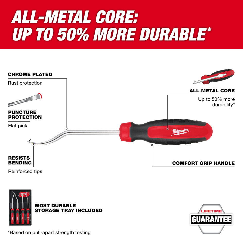 Four Milwaukee hose pick tools with red and black handles and metal cores, displayed with storage tray.