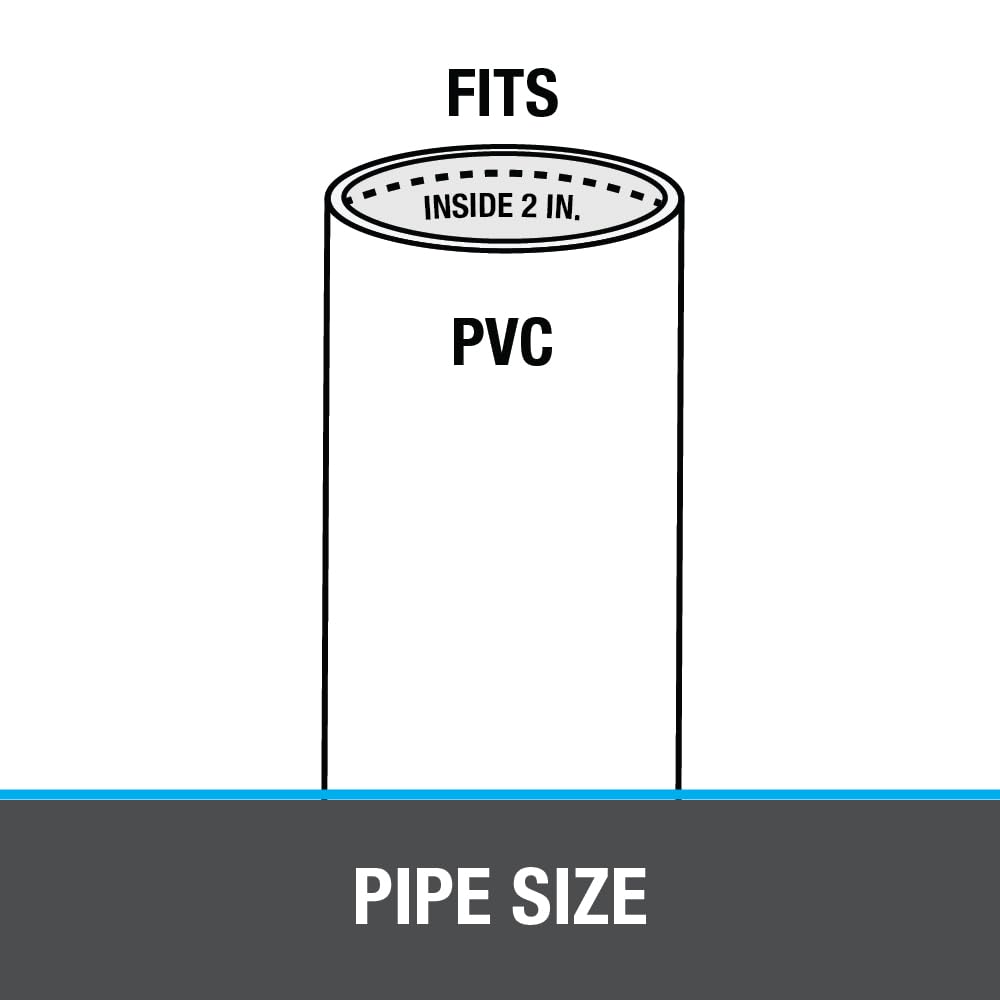 Oatey 2" PVC Snap-In Shower Drain in White - 43561 - 10 pack