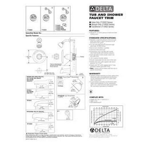 Delta Classic T13022 Monitor 13 Series Valve Only Trim - Single Handle Knob: Chrome