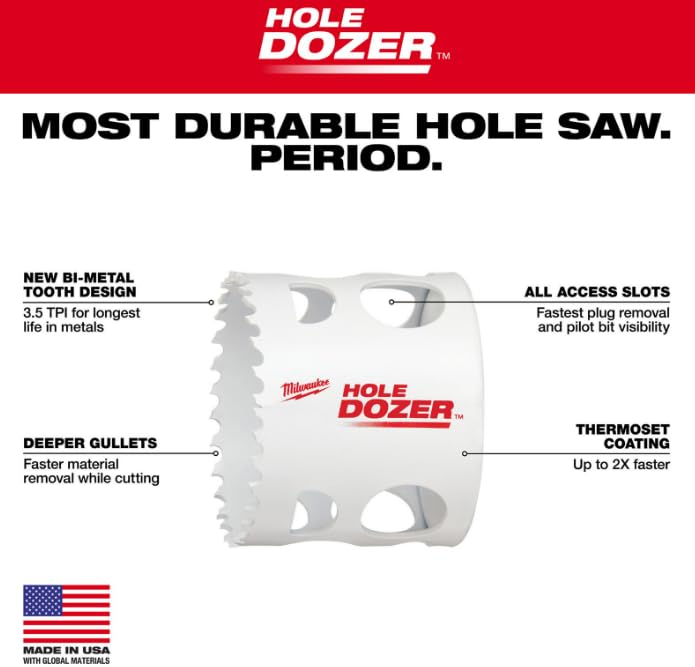 Milwaukee 3-3/4" Hole DOZER bi-metal hole saw with access slots, deeper gullets, and thermoset coating.