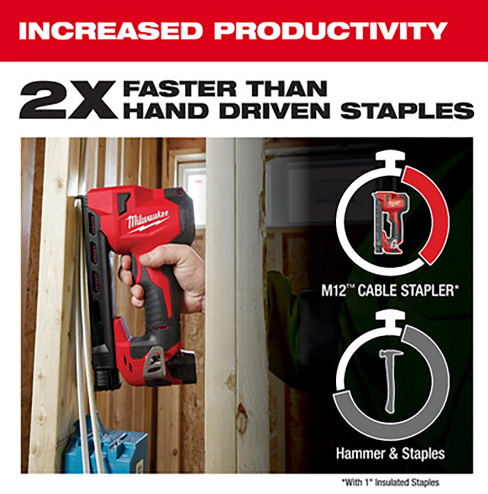Red and black Milwaukee M12 cordless cable stapler held in hand against wooden framing, with product diagrams showing stapler