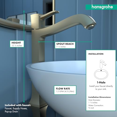Hansgrohe Metropol Classic single-hole bathroom faucet in brushed bronze with curved spout over round sink basin.