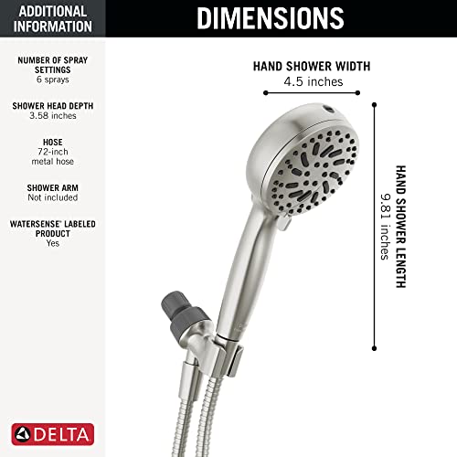 Brushed nickel hand shower with 6 spray settings, 4.5-inch head diameter, and 72-inch hose included.