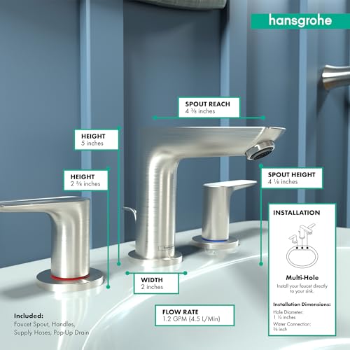 Hansgrohe brushed nickel widespread bathroom faucet with curved spout and two cylindrical handles on white sink.
