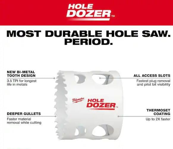 Milwaukee HOLE DOZER bi-metal hole saw with labeled features including bi-metal tooth design, deeper gullets, access slots, a