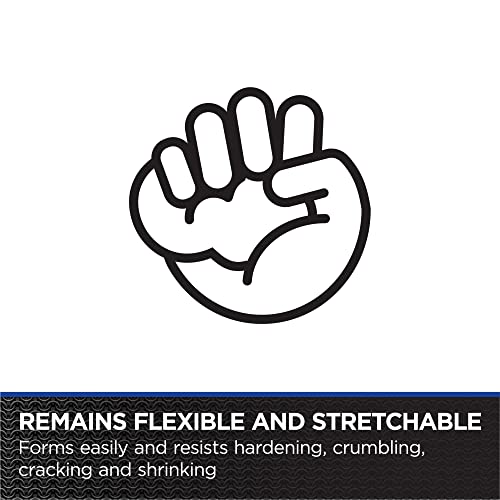 Tan putty with hand squeezing it, demonstrating flexibility and stretchability of non-hardening sealant.