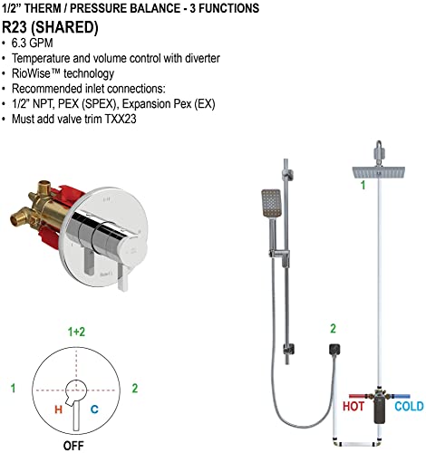 Rohl Tenerife 1/2" Therm & Pressure Balance Trim With 3 Functions in Polished Nickel - TTE23W1LMPN