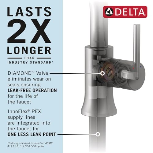 Chrome single-handle pull-down kitchen faucet with cylindrical spout and lever handle.